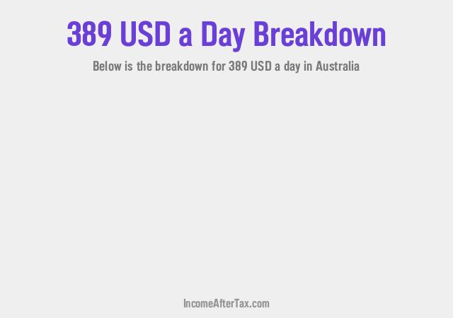 How much is $389 a Day After Tax in Australia?
