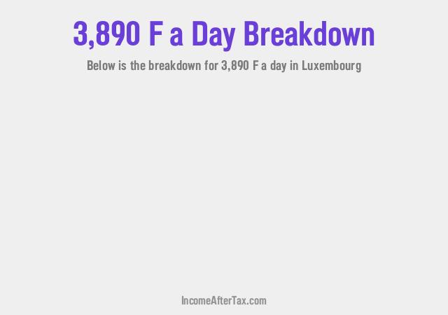 How much is F3,890 a Day After Tax in Luxembourg?