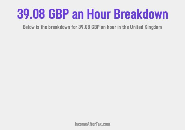 How much is £39.08 an Hour After Tax in the United Kingdom?