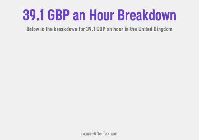 How much is £39.1 an Hour After Tax in the United Kingdom?