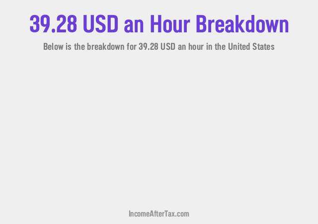 How much is $39.28 an Hour After Tax in the United States?