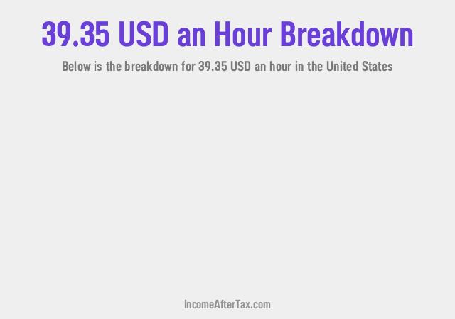 How much is $39.35 an Hour After Tax in the United States?