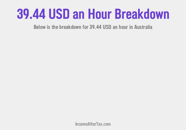 How much is $39.44 an Hour After Tax in Australia?