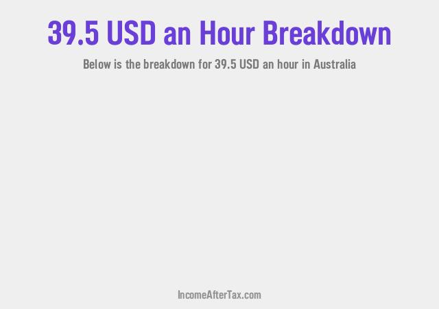 How much is $39.5 an Hour After Tax in Australia?