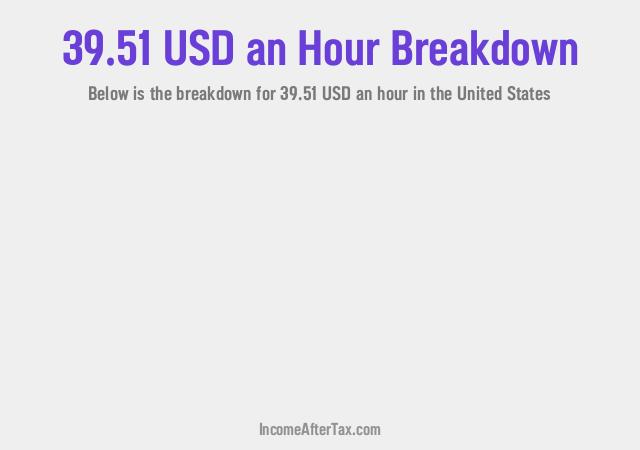 How much is $39.51 an Hour After Tax in the United States?