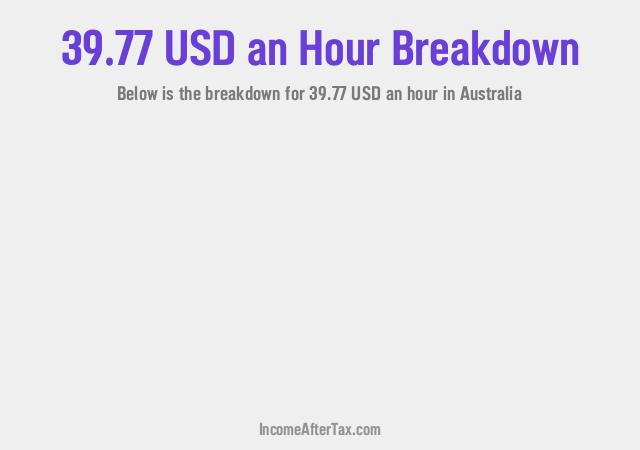How much is $39.77 an Hour After Tax in Australia?