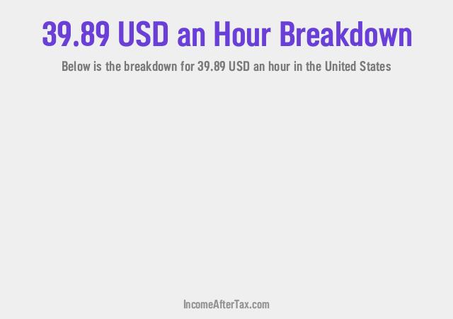 How much is $39.89 an Hour After Tax in the United States?