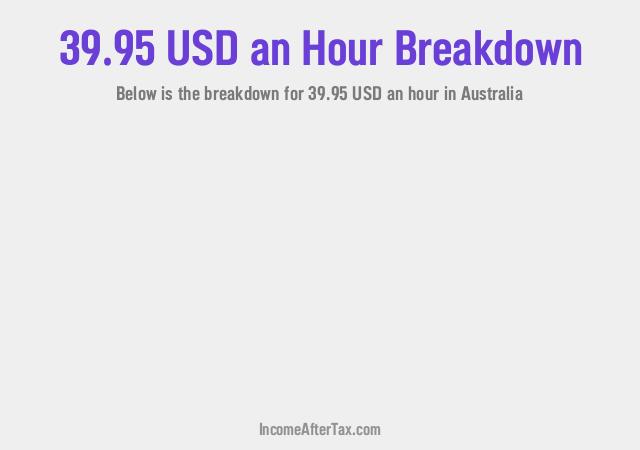 How much is $39.95 an Hour After Tax in Australia?