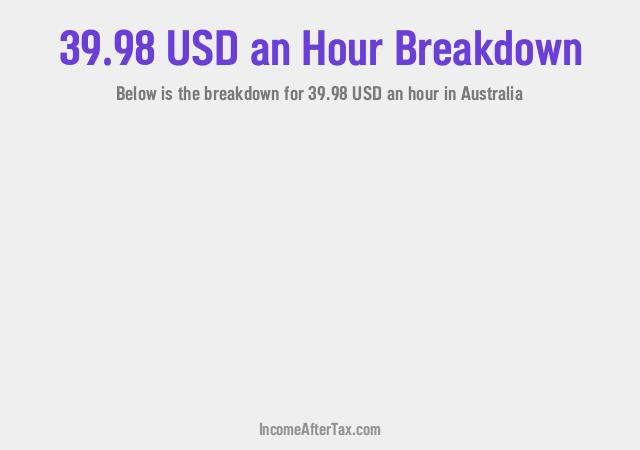 How much is $39.98 an Hour After Tax in Australia?