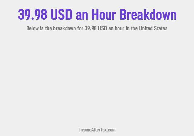 How much is $39.98 an Hour After Tax in the United States?