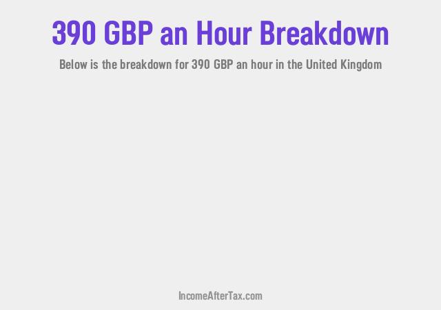 How much is £390 an Hour After Tax in the United Kingdom?