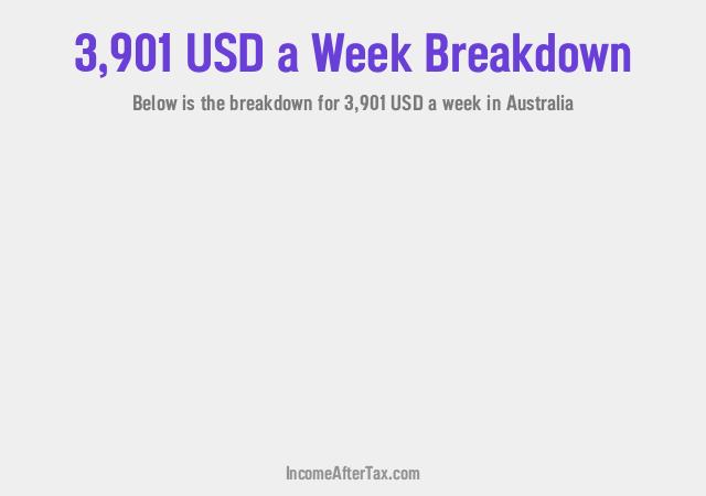 How much is $3,901 a Week After Tax in Australia?