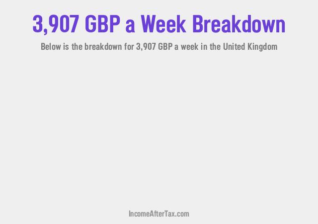 How much is £3,907 a Week After Tax in the United Kingdom?