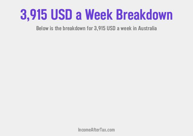 How much is $3,915 a Week After Tax in Australia?