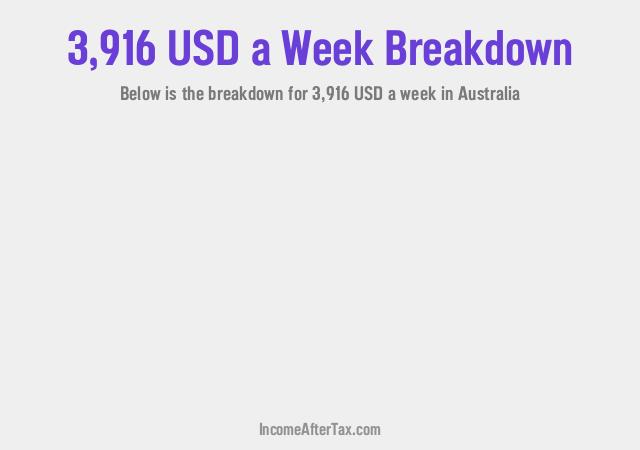 How much is $3,916 a Week After Tax in Australia?