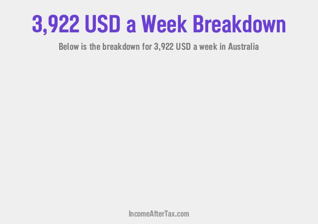 How much is $3,922 a Week After Tax in Australia?