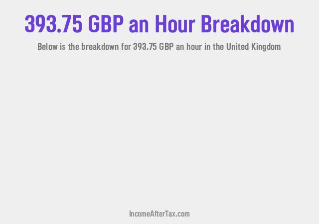 How much is £393.75 an Hour After Tax in the United Kingdom?