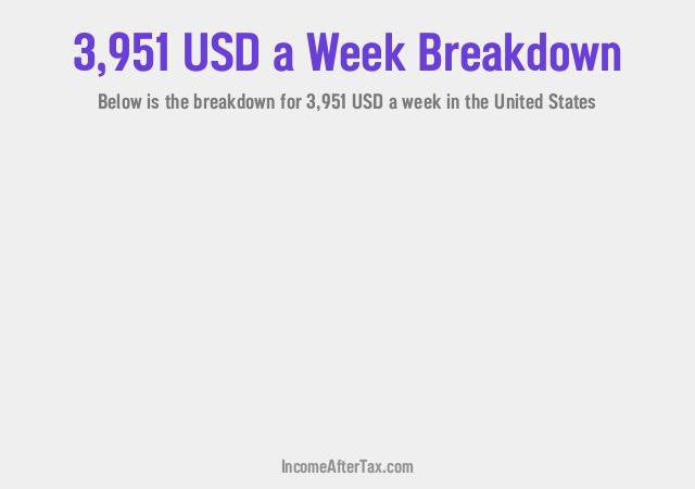 How much is $3,951 a Week After Tax in the United States?