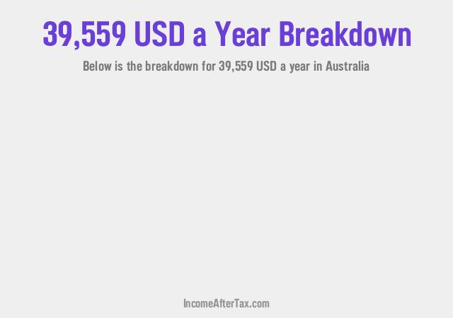 How much is $39,559 a Year After Tax in Australia?