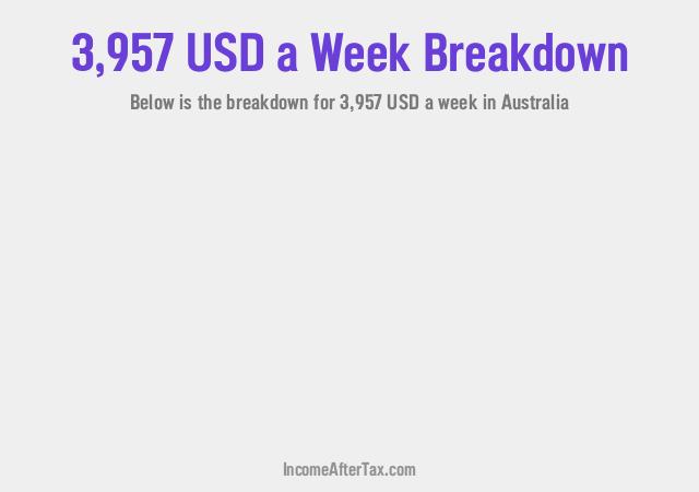 How much is $3,957 a Week After Tax in Australia?
