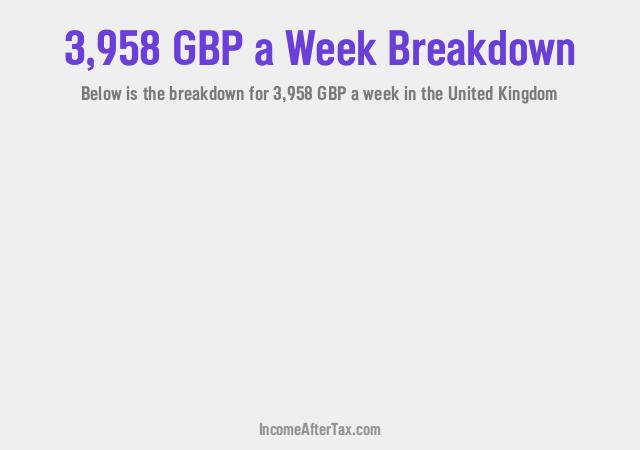 How much is £3,958 a Week After Tax in the United Kingdom?