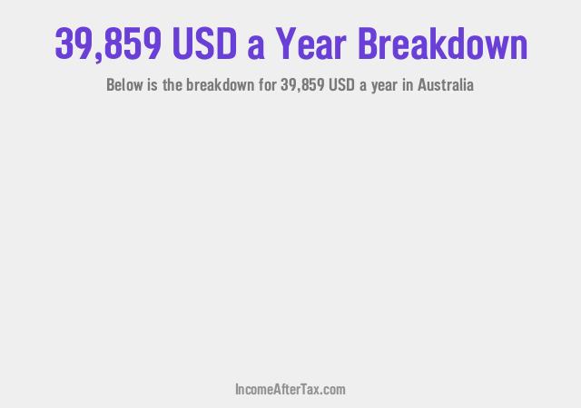 How much is $39,859 a Year After Tax in Australia?