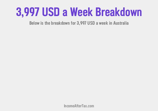 How much is $3,997 a Week After Tax in Australia?