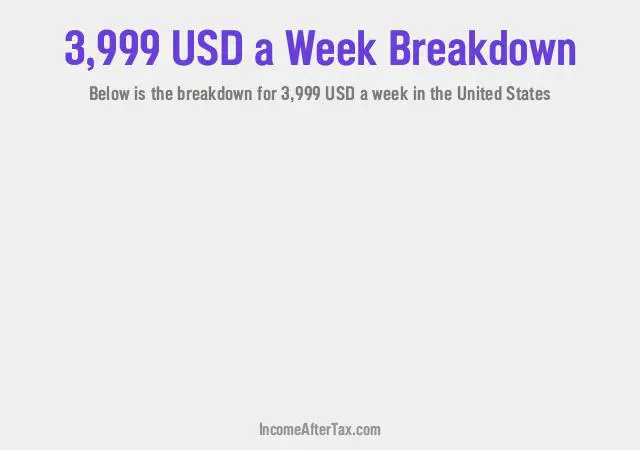 How much is $3,999 a Week After Tax in the United States?