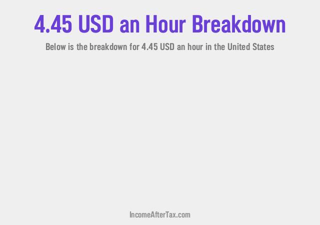How much is $4.45 an Hour After Tax in the United States?