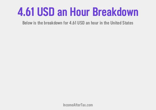 How much is $4.61 an Hour After Tax in the United States?