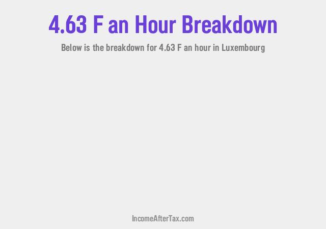 How much is F4.63 an Hour After Tax in Luxembourg?