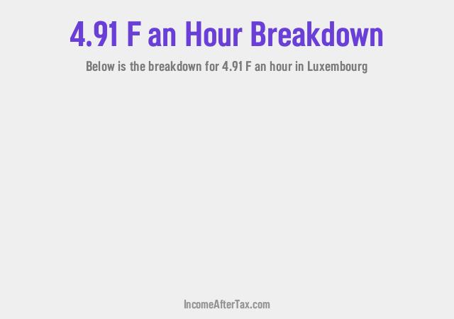 How much is F4.91 an Hour After Tax in Luxembourg?