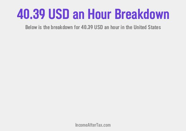 How much is $40.39 an Hour After Tax in the United States?