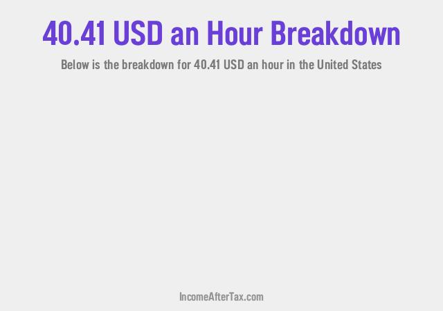 How much is $40.41 an Hour After Tax in the United States?