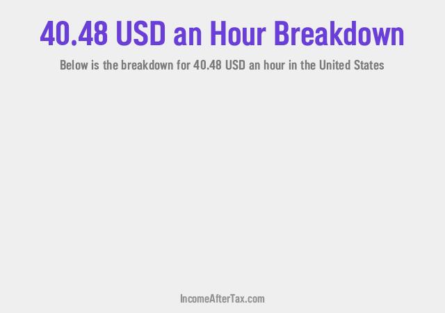 How much is $40.48 an Hour After Tax in the United States?