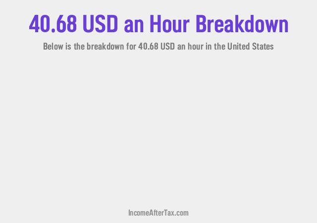 How much is $40.68 an Hour After Tax in the United States?