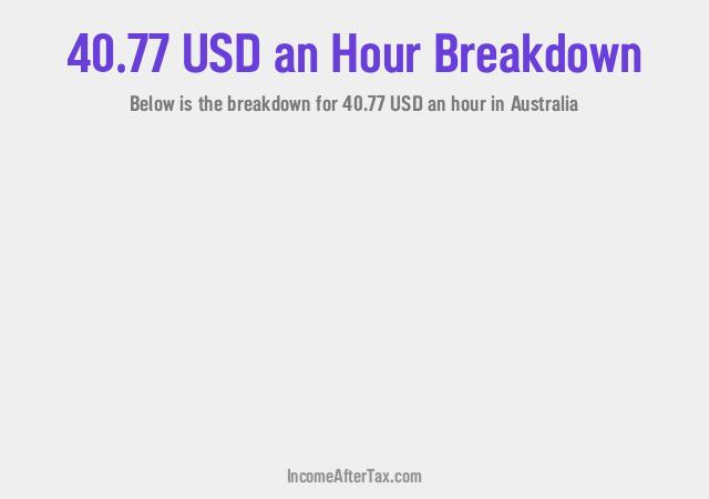 How much is $40.77 an Hour After Tax in Australia?