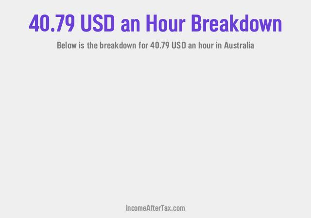 How much is $40.79 an Hour After Tax in Australia?