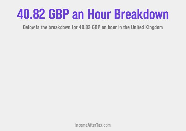 How much is £40.82 an Hour After Tax in the United Kingdom?