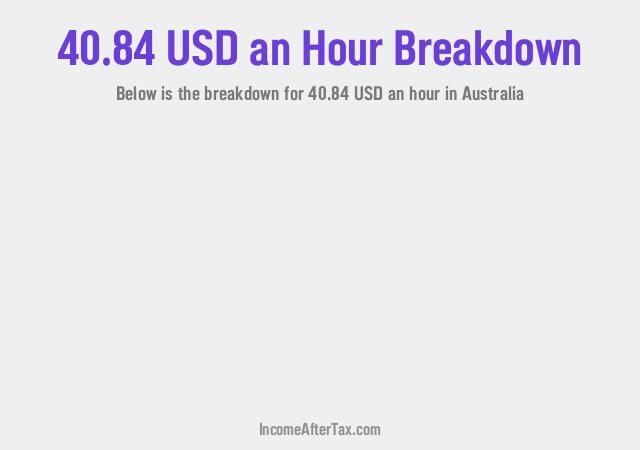 How much is $40.84 an Hour After Tax in Australia?