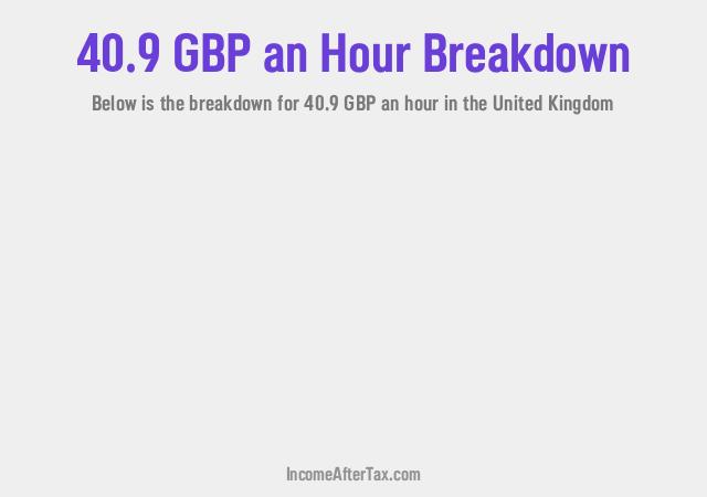 How much is £40.9 an Hour After Tax in the United Kingdom?