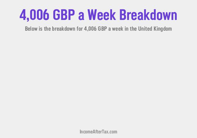 How much is £4,006 a Week After Tax in the United Kingdom?