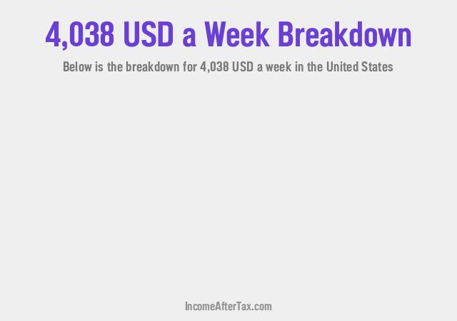 How much is $4,038 a Week After Tax in the United States?