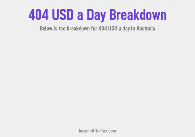 How much is $404 a Day After Tax in Australia?