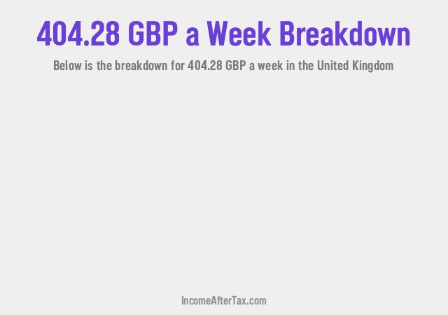 How much is £404.28 a Week After Tax in the United Kingdom?