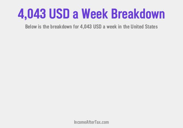 How much is $4,043 a Week After Tax in the United States?