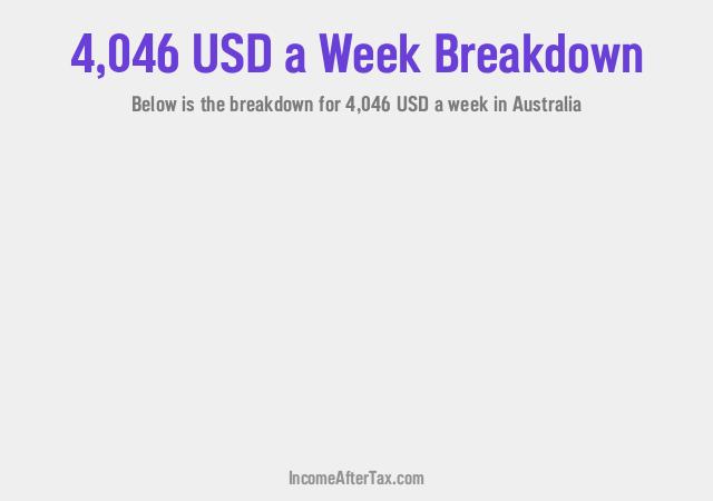 How much is $4,046 a Week After Tax in Australia?
