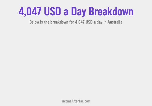 How much is $4,047 a Day After Tax in Australia?