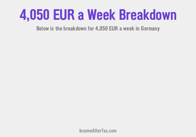 €4,050 a Week After Tax in Germany Breakdown