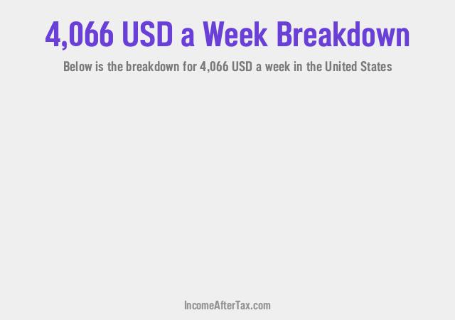 How much is $4,066 a Week After Tax in the United States?